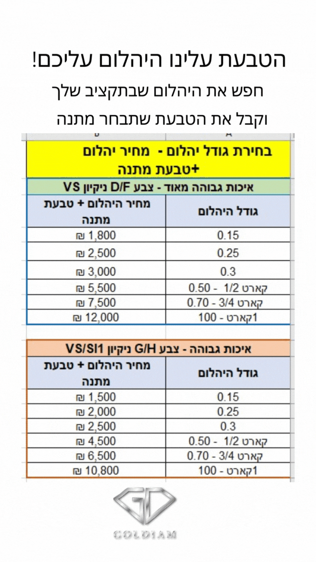 מחירון טבעות אירוסין במבצע